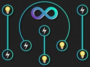 Wired Path: Circuit Puzzle